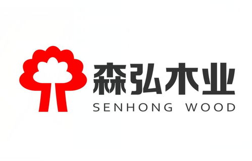 專業(yè)木板材黃頁 供應商、制造商與生產(chǎn)廠家名錄 - 八方資源網(wǎng)木業(yè)指南