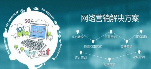 十堰企業(yè)網(wǎng)絡(luò)營(yíng)銷(xiāo)新篇章 以網(wǎng)站建設(shè)與技術(shù)研發(fā)為基石