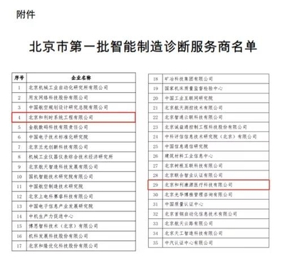和利時(shí)成功入選北京市首批智能制造診斷服務(wù)商，以專業(yè)技術(shù)咨詢服務(wù)賦能產(chǎn)業(yè)升級(jí)
