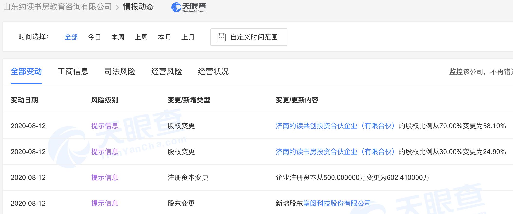 掌閱科技入股約讀書(shū)房 非學(xué)歷短期培訓(xùn)賽道的戰(zhàn)略布局